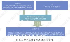   z币钱包：如何安全管理你的数字资产 /  guanji