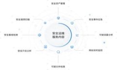 数字钱包外币兑换指南：轻松掌握外币兑换技巧