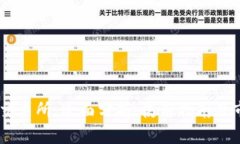 Coin98交易所：全面分析、使用指南及市场展望