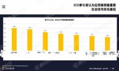 详解Sia钱包安卓版的使用及其优势