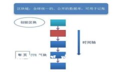 BTS使用的钱包品牌及推荐款式详解