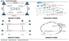 全面解析Blackcoin黑币钱包：安全性、使用指南及