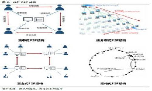 全面解析Blackcoin黑币钱包：安全性、使用指南及投资前景