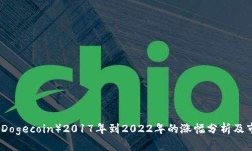 狗狗币（Dogecoin）2017年到2022年的涨幅分析及市场前景