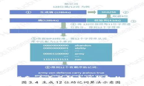 小蚁钱包官方指南：全面了解小蚁钱包的功能与使用技巧
