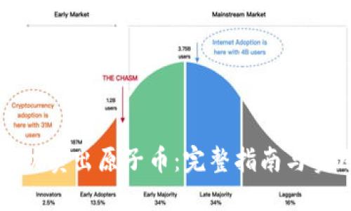 如何成功卖出原子币：完整指南与实用策略