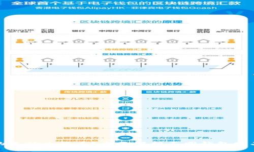 买钱包送的是什么货币？全面解析不同钱包赠品及其价值