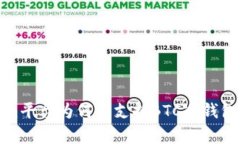 Tokenim平台为何不支持BTC冷钱包的解析