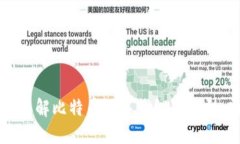 BTC钱包：深入了解比特币数字钱包的类型、功能