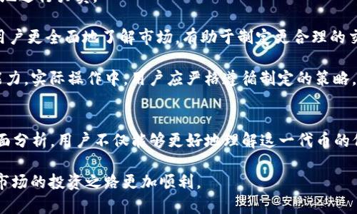 xiaotiTokenim：最新支持Shiba Inu（SHIB）及其优势解析/xiaoti
Tokenim, Shiba Inu, SHIB, 加密货币交易所/guanjianci

引言
近年来，加密货币市场蓬勃发展，各种代币层出不穷。在这个多姿多彩的市场中，Shiba Inu（SHIB）作为一种受到广泛关注的代币，吸引了不少投资者的目光。与此同时，各大交易所也在不断更新他们的支持币种，以满足用户的需求。Tokenim作为新兴的加密货币交易平台，是否支持SHIB，便成为了众多用户关注的焦点。本文将对此进行详细探讨，并解析Tokenim为用户提供的优势。

Tokenim的背景及其功能
Tokenim是一家致力于为用户提供高效且安全的加密货币交易服务的平台。成立于2021年，Tokenim以其优越的用户体验和多样化的交易选择在市场上迅速崭露头角。Tokenim不仅提供基础的加密货币交易功能，还具备多种优质的服务，包括合约交易、杠杆交易、资产管理等。平台的界面设计简洁直观，使得新手用户也能轻松上手。

Tokenim始终关注用户的需求，不断进行创新和技术升级，以增强平台的安全性与交易的便利性。为此，Tokenim在不同的交易对中引入了多种热门代币，包括比特币、以太坊等主流币种，以及一些新兴的代币。Shiba Inu（SHIB）作为一种备受喜爱的代币，自然也列在了Tokenim的支持范围之内。

Tokenim支持Shiba Inu的原因
Tokenim选择支持Shiba Inu（SHIB），原因有很多。首先，Shiba Inu自其上市以来，就凭借其强大的社区支持和市场热点吸引了大量投资者的关注。越来越多的用户关注SHIB的投资潜力，Tokenim作为一个前瞻性的交易平台，自然要顺应市场趋势，提供更多的选择。

其次，Shiba Inu与传统的加密货币相比，具有一定的特色。SHIB是一个去中心化的代币，意在成为“Dogecoin的杀手”。它承载着丰富的文化内涵，吸引了大量的加密货币爱好者加入其社区。Tokenim支持这样的代币，能够借此吸引更多用户，扩大自身的市场份额。

当然，Tokenim不仅仅因为Shiba Inu的市场需求而支持该代币，还考虑到SHIB的技术性能和社区的发展。Tokenim团队评估了SHIB的流动性、稳定性和技术创新后，决定纳入此代币。这样一来，不仅符合用户需求，同时也保持了交易所的运营安全与效率。

用户如何在Tokenim上交易SHIB
对于初次在Tokenim平台上交易SHIB的用户而言，交易流程并不复杂。首先，用户需要在Tokenim上注册一个账户，完成注册后，用户可以通过多种方式进行账户充值，如银行卡、加密货币转账等。充值到账后，用户便可以在交易界面找到SHIB与其他主流币种的交易对进行交易。

用户可以选择现货交易或合约交易。现货交易意味着用户可以立即购买或出售SHIB，而合约交易则允许用户通过杠杆效应进行更大额的投资。同时，Tokenim平台还提供了实时的市场数据、图表分析及用户社区讨论，以帮助用户更好地了解市场动向。

当然，进行加密货币交易总是伴随着风险，用户在交易前应当仔细阅读平台提供的风险提示，并制定合理的投资策略。在交易过程中，Tokenim也提供了24小时在线客服，任何问题都可以及时得到解答，为用户提供一个安心的交易环境。

Shiba Inu在加密货币市场的意义
自2020年推出以来，Shiba Inu（SHIB）已经从一个相对小众的代币发展为市场上知名度较高的代币之一。这一现象引发了广泛的讨论，SHIB的成功不仅是市场营销的结果，也是加密货币发展趋势的体现。

首先，SHIB成功的一个重要因素在于其独特的社区文化。Shiba Inu致力于创建一个强大的社区，用户之间互相支持、交流，不断传播加密货币的理念。这种社群文化使SHIB能够迅速壮大，其社区成员积极参与各种活动，从而推动代币的流通与交易。

其次，SHIB在经济模型上也表现出了创新性，例如通过“烧减”机制来减少流通量，提升代币的稀缺性。这种机制吸引了许多投资者的关注，他们希望在未来上涨的过程中获得可观的回报。同时，SHIB的开发团队积极参与公益活动，增强了用户对于代币的信任与认可。

最后，SHIB的流行也反映出了加密货币市场逐渐向多样化发展的趋势。越来越多的投资者希望能投资到不同种类的代币，而不是仅局限于比特币和以太坊等主流货币。Tokenim的支持，为用户提供了更多的选择空间，也体现出其对市场变化的敏锐把握。

常见问题解答

1. Tokenim的安全性如何？
在加密货币交易中，安全性始终是投资者关注的重点。Tokenim作为一家新兴的交易平台，十分重视安全问题。平台采用了多重安全防护措施，包括资产冷存储、SSL加密传输等，确保用户资金的安全性。

首先，Tokenim将大部分用户的数字资产存储在离线冷钱包中，这能够有效防止黑客攻击和资产被盗的风险。只有少部分资金在热钱包中用于日常交易，确保了资金流动的同时，也极大降低了风险。

其次，Tokenim规划了严格的身份验证流程，要求用户在注册时提供必要的个人信息，并通过多因素认证确保账户安全。在用户进行交易和提款时，平台也会进行风险评估，防止异常交易行为。

当然，用户自身的操作习惯也是确保安全的重要因素。Tokenim建议用户设置强密码并定期更换，避免使用相似的密码来保护个人资产。同时，用户应保持对钓鱼网站和不明链接的警惕，以防个人信息泄露。

2. 如何选择投资Shiba Inu的时机？
在加密货币市场，选择合适的投资时机至关重要。Shiba Inu作为一种波动性较大的代币，投资者在进入市场前需做足功课，观察市场趋势和动态。

首先，关注SHIB的市场情绪与新闻动态。市场上的消息会迅速影响SHIB的价格，例如项目方的新消息、合作伙伴关系等都会吸引投资者的关注。在社交媒体和加密货币论坛中，投资者可实时了解市场的最新动态。

其次，技术分析也是一种有效的方法。通过对SHIB价格走势图进行分析，用户可以找出支持位和阻力位，从而选择最佳的买入和卖出时机。此外，结合量价关系，可以帮助用户判断当前市场的强弱，做出更精准的投资决策。

最后，建立个人投资策略是确保投资成功的重要一环。无论是长线持有还是短期交易，明晰自己的目标和风险承受能力，制定相应的投资计划，能够帮助用户更好地在波动的市场中保持冷静。

3. Shiba Inu的未来发展潜力如何？
Shiba Inu作为一种新兴的代币，其未来发展潜力一直都是投资者讨论的话题。总体来看，SHIB在技术创新、社区支持和市场需求等方面具备一定的发展前景。

首先，SHIB的技术发展是决定其未来的重要因素。项目方正在不断推出新功能和新应用，例如基于SHIB的去中心化金融（DeFi）平台，这种创新有望吸引更多投资者的关注，提升SHIB的实用性与价值。

其次，社区的支持对于SHIB的发展起着关键作用。在过去的一年中，SHIB社区如雨后春笋般崛起，组织了多次线上活动与线下聚会，用户之间的互动与支持为SHIB的价值提供了强有力的支撑。一个健康活跃的社区能够吸引更多的新用户，促进SHIB的流通。

最后，市场需求也是推动SHIB发展的重要因素。随着加密货币的普及，越来越多的投资者风险偏好转向小市值代币，SHIB作为一款热门代币，有望在未来吸引更多的投资者关注。然而，投资者也应时刻关注市场的风险与波动，做到心中有数。

4. 如何提高在Tokenim上的交易技巧？
在Tokenim这样的交易平台上，提高交易技巧不仅能增强盈利能力，还有助于更好地控制风险。以下是几种方法，帮助用户提升在Tokenim上的交易水平。

首先，熟悉交易平台的各种功能与工具。Tokenim提供多种交易工具，如K线图、技术指标等，用户应熟练使用这些工具，辅助决策。通过观察趋势、突破点等，用户能够更好地进行买卖。

其次，学习技术分析与基本面分析。技术分析通过历史价格与成交量图表来预测未来价格走势，基本面分析则关注项目方的新闻动态、团队背景等。将二者结合，能帮助用户更全面地了解市场，有助于制定更合理的交易策略。

最后，持续进行模拟交易。Tokenim提供了模拟交易功能，用户可使用虚拟资产进行交易练习。在模拟交易中，可以测试不同的策略与思路，从而提升实际交易中的反应能力。实际操作中，用户应严格遵循制定的策略，避免情绪化交易导致的损失。

总结
Tokenim作为一个新兴的加密货币交易平台，以其对Shiba Inu（SHIB）的支持，满足了用户的多样化需求，同时也为平台的成长奠定了基础。通过对SHIB及其市场的全面分析，用户不仅能够更好地理解这一代币的价值与潜力，还能在Tokenim上进行高效、安全的交易。

希望本文能够帮助用户更好地理解Tokenim支持Shiba Inu的原因，同时为投资决策提供参考。当然，投资需谨慎，用户应始终掌握自己的风险意识，以确保在加密货币市场的投资之路更加顺利。