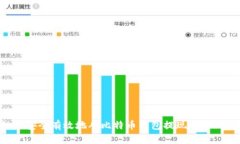 如何安全有效地从比特币钱包提现：全面指南