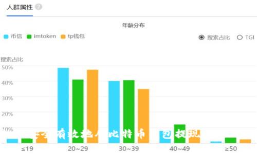如何安全有效地从比特币钱包提现：全面指南