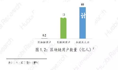  

新手必看：比特币冷钱包入门指南，安全存储你的数字资产 

比特币冷钱包, 数字资产, 冷存储, 区块链/guanjianci 

新手必看：比特币冷钱包入门指南，安全存储你的数字资产

在加密货币的世界里，比特币是一种备受欢迎的数字资产。随着越来越多的人进入加密货币市场，如何安全地存储比特币成为了一项重要议题。冷钱包，作为比特币存储的一种方法，以其独特的安全性而备受推崇。本文将为小白用户详细介绍比特币冷钱包，帮助你更好地理解这一工具，并学会如何安全地存储你的数字资产。

什么是比特币冷钱包？

比特币冷钱包是指未连接互联网的比特币存储设备。它与热钱包（热钱包是指连接互联网的存储方式）相对应，冷钱包的一大优势在于其显著降低了黑客攻击的风险，能有效地防止你的资产被盗或丢失。

冷钱包的形式多种多样，包括硬件钱包、纸钱包等。硬件钱包通常是一个专为存储加密货币而设计的设备，而纸钱包则是将比特币的私钥和公钥打印在纸上的一种存储方式。

比特币冷钱包的优势

冷钱包的最大优点是安全性。由于它未连接互联网，因此黑客无法通过网络攻击来窃取存储在冷钱包中的比特币。此外，冷钱包通常也会提供额外的安全功能，如PIN码保护和恢复种子词。

除了安全性，冷钱包还可以有效防止人为错误。在使用热钱包的过程中，用户可能因为操作不当而发生资产丢失，而冷钱包则提供了一种相对简单和直接的方式来存储比特币。

如何选择合适的比特币冷钱包？

在选择冷钱包时，你需要考虑多个因素。首先是安全性，选择知名品牌的硬件钱包通常更加安全。其次是易用性，对于小白来说，简单易用的界面尤为重要。此外，价格也是一个考虑因素，硬件钱包的价格千差万别，选择符合自己预算的产品。

最后，你还需要考虑兼容性。某些冷钱包可能只支持特定的加密货币，因此在购买之前，请确保它支持比特币。

常见问题解答

1. 什么是热钱包和冷钱包的区别？

热钱包和冷钱包最大的区别在于其连接互联网的状态。热钱包是指任何连接至互联网的钱包，包括在线钱包和手机钱包。它们方便快捷，用户可以随时访问自己的资产，适合日常交易使用。然而，热钱包相对不够安全，容易受到黑客攻击。

相对而言，冷钱包如前所述，处于离线状态，安全性极高，适合长期存储。冷钱包的交易速度较慢，要转出资产时通常需要先连接网络，这一过程相对繁琐，但正因其低风险的特性，适合长期持有不常交易的用户。

总的来说，如果你是频繁交易的用户，可能会选择热钱包进行日常使用，但对于长期持有的投资者，冷钱包则是更为安全的选择。

2. 冷钱包的使用流程是什么？

使用冷钱包的流程相对简单，但需要用户细心操作。首先，购买合适的硬件钱包或准备纸钱包。硬件钱包通常会附带使用说明，确保按照说明进行设置。

在配置硬件钱包时，通常需要创建一个PIN码和备份恢复种子词。PIN码用于保护钱包安全，而恢复种子词则是你在忘记PIN码或钱包损坏时，恢复钱包的重要工具。因此，务必将恢复种子词和PIN码存放在安全的地方。

配置完成后，用户可以把比特币转入冷钱包。只需从热钱包中发送比特币至冷钱包的地址，一旦确认交易，你的比特币便安全地存储在冷钱包中了。

最后，倘若在未来需要提取比特币，只需将冷钱包连接至电脑上，输入PIN码，操作提取即可。需注意的是，尽量在安全的环境中进行这些操作，以免暴露个人信息。

3. 冷钱包的安全性如何保障？

冷钱包的安全性主要体现在几个方面。首先，冷钱包是离线的，这一特性大大降低了黑客攻击的可能性。再者，优秀的冷钱包会提供物理安全功能，如防篡改封条，并可能具备安全芯片以保护私钥。

其次，用户自己负责管理相关的恢复种子词和PIN码，这意味着若有人掌握了这些信息就能够访问你的钱包，因此保护好这些信息至关重要。建议用户将其备份，并保存在安全的地方，如安全箱或保险库。

最后，用户应定期更新使用冷钱包的系统和固件，以确保获得最先进的安全功能。

4. 如何处理冷钱包中的比特币？

处理冷钱包中的比特币主要分为两个方面：存入和取出。若要存入比特币，用户可以通过热钱包发送比特币至冷钱包的地址。通常来说，这个过程不需要太复杂的操作，只要在热钱包中选择“发送”，然后输入冷钱包的地址，确定金额后即可发起交易。

而当需要取出比特币时，需要将冷钱包连接至计算机。用户需打开相关管理软件，输入PIN码，选择要取出的比特币金额，最后发送至目标地址。注意，在进行此操作时，确保计算机环境的安全，避免恶意软件的威胁。

总体来说，冷钱包的使用相对简单，但需要用户关注保护密钥和进行必要的安全措施，以确保数字资产的安全。

结论

比特币冷钱包是存储比特币的一种安全工具，适合希望长期持有比特币的用户。通过本文的介绍，相信小白用户对冷钱包有了更深入的了解。在进行投资之前，务必了解不同钱包的功能和安全特性，以确保能够妥善保管自己的数字资产。