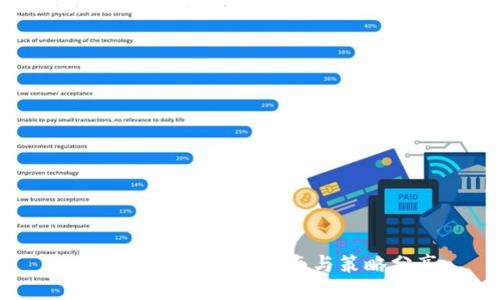 币圈怎么玩：新手指南与策略分享
