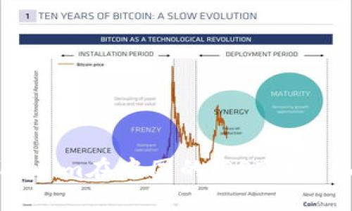 : 探秘Tokenim在中国的iOS市场：机遇与挑战
