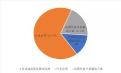 全面解析BTM比原链官网钱包：功能、优势与使用