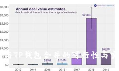IM钱包与TP钱包合并的可行性与实践分析