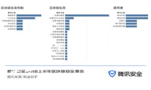 是网站的门面，关键字是搜索引擎（）的核心要素。以下是一个为“新比特钱包官网”设计的  和相关关键词示范。

新比特钱包官网：安全便捷的数字资产管理平台