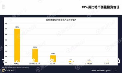 Tokenim 用户数分析：增长趋势与市场潜力