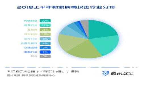 比特币冷钱包转出方法详解：安全、高效的数字资产管理