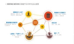 TokenIM地址是否区分大小写？深入解析与常见问答