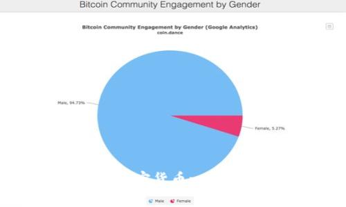 Tokenim2支持的加密货币一览：哪些币可以存入？