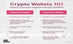 如何下载和安装Ethereum客户端：完整指南