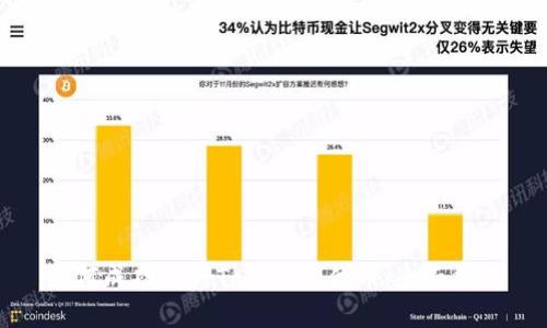 如何成功发行TokenIM代币：全面指南