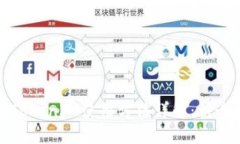: 以太坊TokenIM使用方法详解：快速上手指南