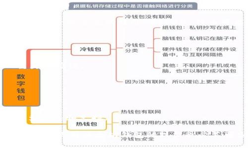 baioti以太坊中文钱包推荐与使用指南/baioti  
以太坊钱包, ETH钱包, 中文钱包, 加密货币/guanjianci  

一、什么是以太坊钱包？
以太坊钱包是一种可以存储以太币（ETH）和以太坊区块链上所有代币的工具。与传统银行账户不同，以太坊钱包让用户能够直接管理他们的加密资产，而不需要中介的介入。以太坊的核心特征是智能合约和去中心化应用，这些都需要正确的工具来进行操作和存储，因此选择一个合适的钱包十分重要。

以太坊钱包可以分为热钱包和冷钱包。热钱包通常是在线钱包，方便快捷，但安全性相对较低。冷钱包则是离线钱包，如硬件钱包和纸钱包，安全性更高，但使用上略显不便。理解这些不同类型钱包的优缺点，能够帮助用户选择最适合自己需求的钱包。

二、常见的以太坊中文钱包推荐
选择以太坊钱包时，有几个广为推荐的中文钱包，这些钱包在用户体验、安全性等方面都有不错的表现。

1. **imToken**：imToken 是一款非常流行的以太坊钱包，支持多种加密货币，并且界面简洁易用。用户可以方便地管理自己的数字资产，同时该钱包还支持 DApp 功能。

2. **TokenPocket**：TokenPocket 是另一款主流的多链钱包，除了以太坊外，还支持波场、EOS 等多个链。它提供了丰富的 DApp 和去中心化交易所的接入。

3. **简钱包（JianWallet）**：简钱包是一款致力于提供简单、安全的数字资产管理体验的中文钱包，支持多种通证的存储与交易，用户界面友好，非常适合新手用户。

4. **MyEtherWallet（MEW）**：虽然 MEW 是英文服务，但提供中文支持，且其工作原理简单透明。该钱包允许用户生成以太坊地址、发送交易以及管理智能合约。

三、如何创建以太坊钱包？
创建以太坊钱包的步骤通常比较简单。以下是使用imToken钱包创建传送门的具体指导：

1. **下载应用**：首先在手机的应用商店中搜索“imToken”，然后下载并安装。

2. **创建新钱包**：打开应用后，选择“创建钱包”。应用会引导用户设置一个安全密码。

3. **备份助记词**：创建过程中，钱包会生成一组助记词，用户需要将这些助记词安全备份，因为丢失助记词会导致无法找回钱包。

4. **启动钱包**：完成设置后，钱包就创建成功，可以开始使用了。

四、如何安全使用以太坊钱包？
安全使用以太坊钱包的关键在于保护私钥和助记词，同时保持软件的更新。以下是一些实用的安全建议：

1. **定期备份**：定期备份钱包的助记词和私钥，并存储在安全的地方，比如保险箱中。

2. **启用双重身份验证**：一些钱包提供双重身份验证选项，确保账户安全。

3. **使用硬件钱包**：对于长期存储和大量资产，建议使用硬件钱包，它们提供更高级别的安全保护。

4. **警惕钓鱼攻击**：注意不要访问可疑的链接，也不要轻易在不明网站上输入私人信息，时刻保持警觉。

五、以太坊钱包的常见问题解答

问题一：以太坊钱包如何恢复？
如果您的钱包丢失，或者您需要在新设备上恢复钱包，您可以使用助记词进行恢复。以下是具体步骤：

1. **下载钱包软件**：在您的设备上下载相应的钱包应用。以 imToken 为例，先安装并打开应用。

2. **选择“恢复钱包”**：在钱包主界面，点击“恢复钱包”选项。

3. **输入助记词**：根据提示输入之前备份的助记词，确保输入的顺序和拼写完全正确。

4. **设置新密码**：完成助记词的验证后，应用会要求您设置一个新的安全密码，以便后续使用。

5. **检查余额**：完成恢复后，您可以查看钱包中的余额，确保资产未丢失。

问题二：哪些因素影响以太坊转账手续费？
以太坊转账手续费主要受以下几个因素影响：

1. **网络拥堵状态**：以太坊的交易手续费（Gas费）与网络的拥堵程度密切相关。在网络拥堵时，用户需要支付更高的手续费，以确保交易能够迅速被矿工打包进入区块。

2. **交易的复杂性**：简单的转账交易所需要的 Gas 量相对较少，而涉及复杂智能合约或多签名的交易需要更多的 Gas。交易所需要的 Gas 是影响手续费的一个重要因素。

3. **Gas 价格的市场波动**：以太坊的 Gas 价格受到市场供需的影响，用户可以手动设置 Gas 价格，价格越高，交易优先级越高，处理速度也就越快。

问题三：ETH与ERC20代币的存储和管理有什么区别？
以太坊钱包不仅支持 ETH，还支持 ERC20 代币，即基于以太坊区块链的代币。尽管它们都可以在以太坊钱包中管理，但在某些方面有所不同：

1. **地址管理**：用户在一个以太坊钱包地址中是同时存放 ETH 和 ERC20 代币的，因此配置初期只需创建一个地址。

2. **代币的添加**：在钱包中，用户管理 ETH 很简单，但管理 ERC20 代币时，可能需要选择手动添加代币的选项来查看和管理特定的代币。

3. **交易和转账**：ETH 的交易过程已经特别成熟，但由于 ERC20 代币的多样性，交易手续费可能会根据代币种类而有所不同。创建和管理高流动性的 ERC20 代币可能需要具备一定的技术能力。

问题四：如何选择适合自己的以太坊钱包？
选择以太坊钱包时，需要考虑以下几个方面：

1. **安全性**：优先选择信誉良好的钱包，尽量使用开源钱包，确保用户资产的安全。同时关注钱包是否提供多种安全功能，例如双重身份验证。

2. **用户体验**：接口友好是重要的考虑因素，尤其是对于新用户。选择用户评价良好的钱包，并尝试试听其用户体验。

3. **支持的功能**：某些钱包提供更多的功能，例如与 DApp 的集成、交易所接入等功能，这些都可能成为选择的因素。

4. **客户支持与社区**：良好的客户支持可以帮助用户解决在使用过程中的问题，而活跃的社区则意味着钱包的使用者可以获取更多信息和支持。

总而言之，选择以太坊钱包需要综合考虑安全性、功能、用户体验和社区支持，以便找到最适合自己的钱包。随着加密货币行业的日渐发展，使用以太坊钱包的技能也必不可少，懂得如何使用和管理自己的数字资产将是每位用户的基本素养。
