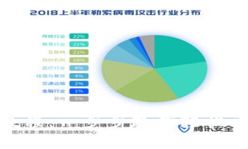 : 南非钱包开通教程：一步步教你轻松开启数字支付之旅