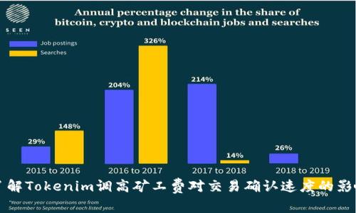 了解Tokenim调高矿工费对交易确认速度的影响