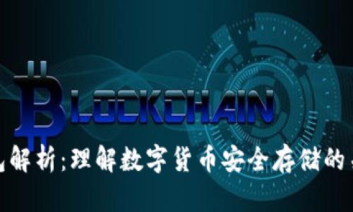 加密钱包解析：理解数字货币安全存储的关键工具