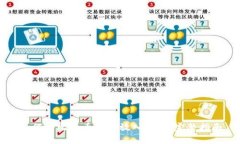 如何将比特币安全放入钱包：完整指南