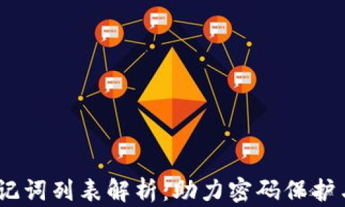 
2048个助记词列表解析：助力密码保护与安全存储