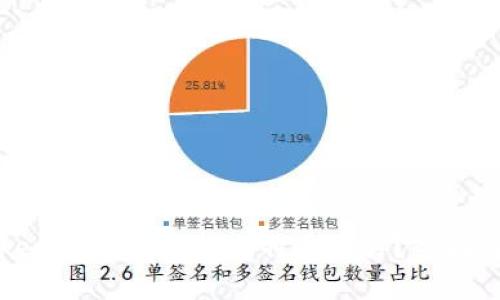 Tokenim能否支持比特币交易？全面解析