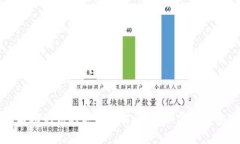 钱包私钥与助记词的关系详解：理解加密货币安