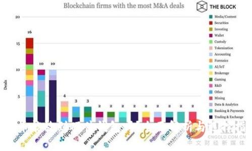 BTT币能放到硬件钱包吗？全面解析与选择指南