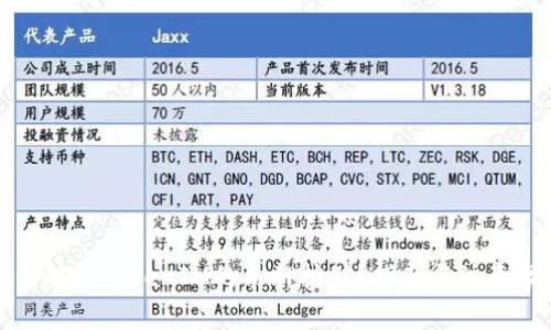 如何解除TokenIM的质押挖矿？指南与注意事项