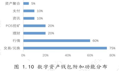 如何通过Tokenim有效获得能量？全面指南与实用技巧