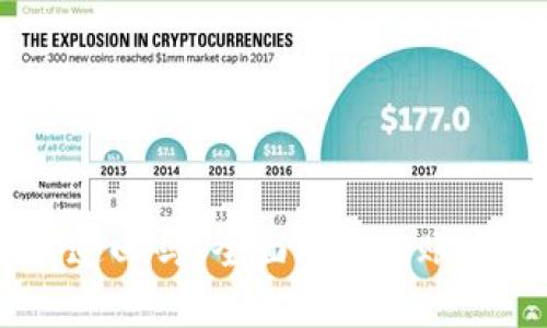IM钱包转账能追回吗？全面解析转账安全与退款政策