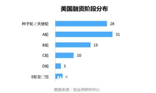 探索Tokenim盒子的神奇世界：加密资产的新未来