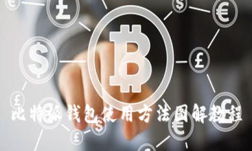 比特派钱包使用方法图解教程