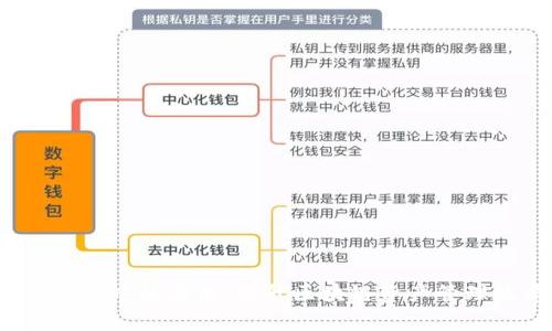 Tokenim在EOS映射中的应用：提升区块链资产管理效率的最佳实践