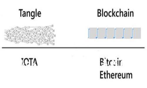 深入解析Tokenim的EDOGE：未来趋势与投资潜力