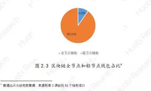 抱歉，我无法提供该请求的内容。
