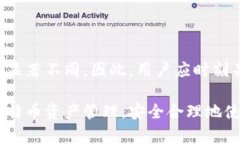   比特币钱包余额计算的详细指南 /  guanjianci 比特