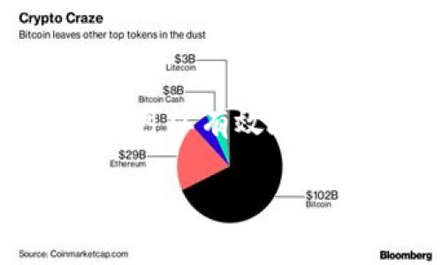   如何通过TokenIM获得能量和带宽  / 

 guanjianci  TokenIM, 能量获取, 带宽获取, 区块链  /guanjianci 

引言
在区块链生态中，TokenIM已成为一个备受欢迎的去中心化应用（DApp）平台，尤其是在数字货币的管理与交易领域。用户在使用TokenIM时，通常会面临一个重要的问题：如何有效地获得能量和带宽。本文将系统地探讨TokenIM中能量和带宽的概念，以及用户获得这些资源的多种方法，为用户提供全面的指导。

什么是TokenIM
TokenIM是一个基于区块链技术的去中心化数字资产管理工具，允许用户在安全的环境中进行交易、投资及资产管理。其核心优势在于能简化用户的操作流程，提供丰富的功能，包括多币种钱包、智能合约等。TokenIM不仅提高了用户的交易效率，还为用户提供了全面的资产管理解决方案。

能量和带宽的定义
在TokenIM及其他基于区块链的项目中，能量和带宽这两个概念是至关重要的。简单来说，能量是指用户在进行交易或执行智能合约时所需的资源，而带宽则表示用户可以在网络上进行交易或数据传输的能力。理解这些概念对于用户在TokenIM上进行有效操作至关重要。

如何在TokenIM上获得能量
在TokenIM平台上获得能量的方法多种多样。以下是一些最常见且有效的途径：
ul
  listrong持有Token：/strong用户通过持有平台的原生Token，例如TokenIM Token，可以在一定程度上提高其能量获取能力。Token越多，用户的能量越高。/li
  listrong参与平台活动：/strongTokenIM会定期举行各种活动、空投或奖励计划，用户通过参与这些活动可以获得额外的能量。/li
  listrong交易频率：/strong活跃的交易行为也会增加用户的能量。例如，频繁地进行买卖可以提升用户的能量水平。/li
  listrong委托矿工：/strong用户可以将Token委托给矿工，通过挖矿获得能量。这种方式适合那些不想直接参与交易但希望获得能量的用户。/li
/ul

如何在TokenIM上获得带宽
带宽的获取也是用户在TokenIM上获得成功的关键因素之一。以下是一些有效的方法：
ul
  listrong提高Token持有量：/strong类似于能量，持有的Token越多，用户的带宽也会越高。/li
  listrong参与社区活动：/strongTokenIM会通过社区活动奖励活跃用户，这些奖励通常会增加用户的带宽。/li
  listrong进行交易：/strong用户在进行交易时，系统会根据交易量和频率分配相应的带宽。/li
  listrong委托其他用户：/strong用户可以选择将自身的资源委托给更活跃的用户，从而共享带宽。/li
/ul

常见问题解答

h4问题一：TokenIM的能量和带宽之间有什么关系？/h4
能量和带宽在TokenIM上紧密相关，但它们的功能和用途不同。能量主要用于执行交易和智能合约，是直接影响用户操作能力的资源。而带宽则是影响用户在网络上传输数据能力的资源。在很多情况下，用户的能量消耗会直接影响其带宽的使用。例如，在某些情况下，进行高交易量的用户可能会消耗自己的带宽，使得其后续操作受限。因此，合理管理能量和带宽，对于用户在TokenIM上获得最佳体验至关重要。

h4问题二：如何监测自己的能量和带宽使用情况？/h4
在TokenIM平台上，用户可以通过多种方式监测自己的能量和带宽使用情况。首先，用户可以在其个人账户的仪表板上查看自己当前的能量和带宽余额。其次，TokenIM会定期发送使用情况报告，帮助用户了解其能量和带宽的使用走势。此外，用户也可以通过社群讨论以及官方网站的帮助文档，获取更多关于能量和带宽监测的信息。

h4问题三：用户在TokenIM上如何利用能量和带宽进行盈利？/h4
TokenIM的用户可以通过多种方式利用其能量和带宽进行盈利。首先，活跃的交易用户可以通过频繁的买卖获取利润，同时保持其能量和带宽的有效利用。其次，用户还可以通过参与TokenIM的奖励计划来获得额外的收益。此外，一些高级用户可能会选择成为流动性提供者，通过其持有的Token进行流动性挖矿，从而获得交易所分红。最后，用户还可以参与社区治理，通过投票和决策获得相应的奖励。

h4问题四：TokenIM的能量和带宽会不会随着市场变化而波动？/h4
是的，TokenIM的能量和带宽都会受到市场波动的影响。具体来说，市场上Token的价格波动会影响持有Token的用户的能量和带宽水平。例如，在牛市期间，由于大量的交易行为，网络带宽可能会出现瓶颈，导致用户的带宽资源紧张。同时，用户可能会因为想要进行更多的交易而消耗更多的能量。因此，用户在操作时需要关注市场动态，制定合理的交易策略，以确保在不影响能量和带宽的前提下获取最大收益。

总结
总的来说，能量和带宽是TokenIM平台上至关重要的资源，理解它们的获取和管理方法对于用户在该平台上的成功至关重要。通过持有Token、参与社区活动、频繁交易以及委托矿工等多种方式，用户可以有效地获得能量和带宽。这将帮助用户在TokenIM的平台上实现资产的最大化管理与增值。

希望这篇文章能为用户提供清晰的指导和实用的信息，使他们在TokenIM平台上能够更加顺利地进行操作和投资。