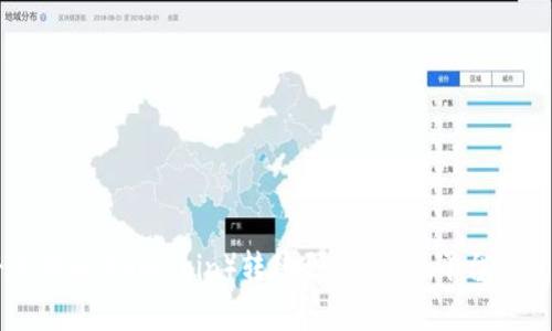 如何将狗狗币（Dogecoin）转移至Tokenim平台的详细指南