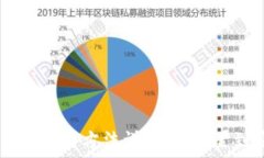   USDT钱包的使用方法详解：从设置到安全管理